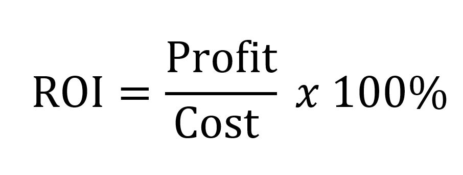 How to Calculate Return on Investment (ROI) on Rental Property